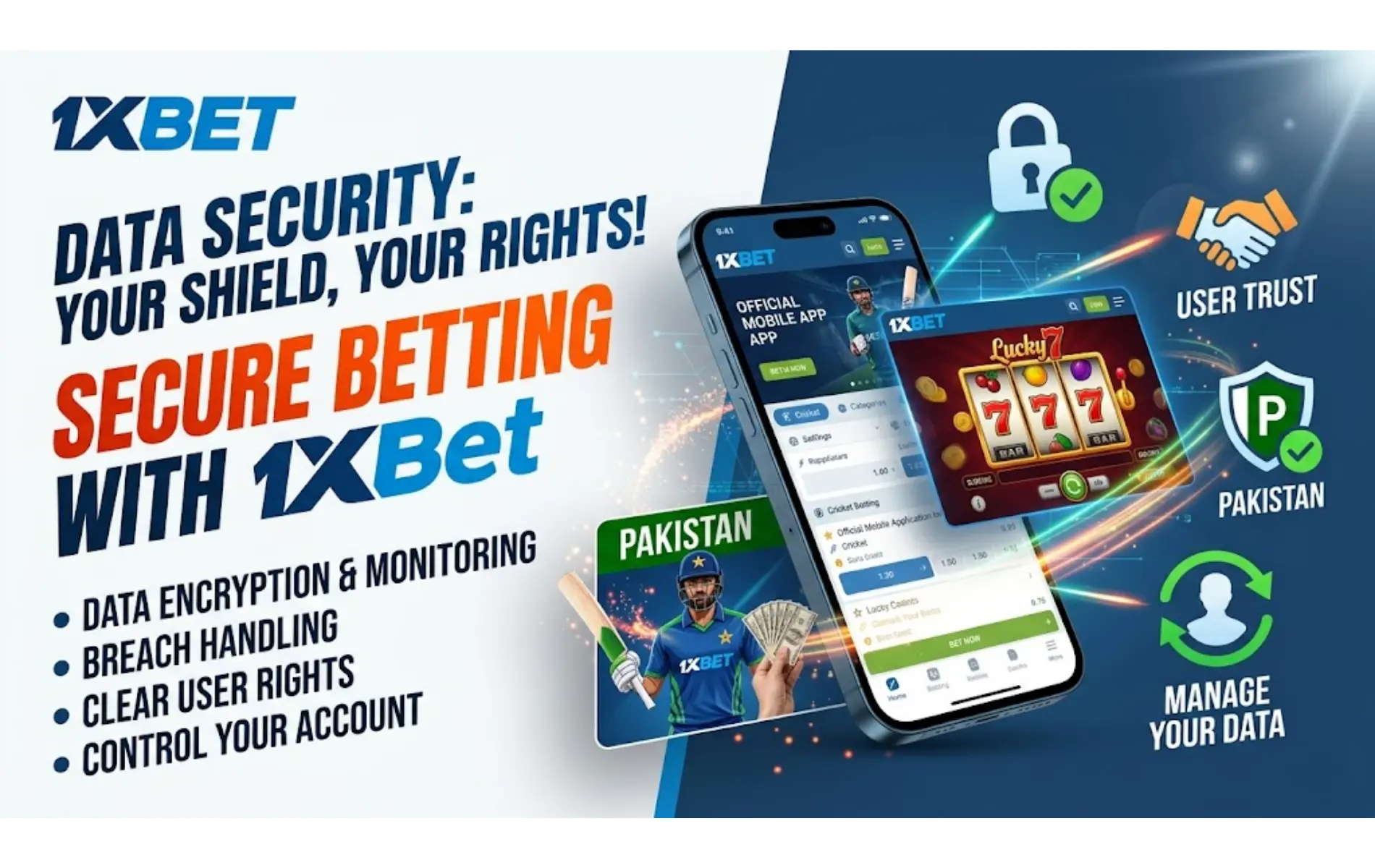 Data Security Measures and User Rights