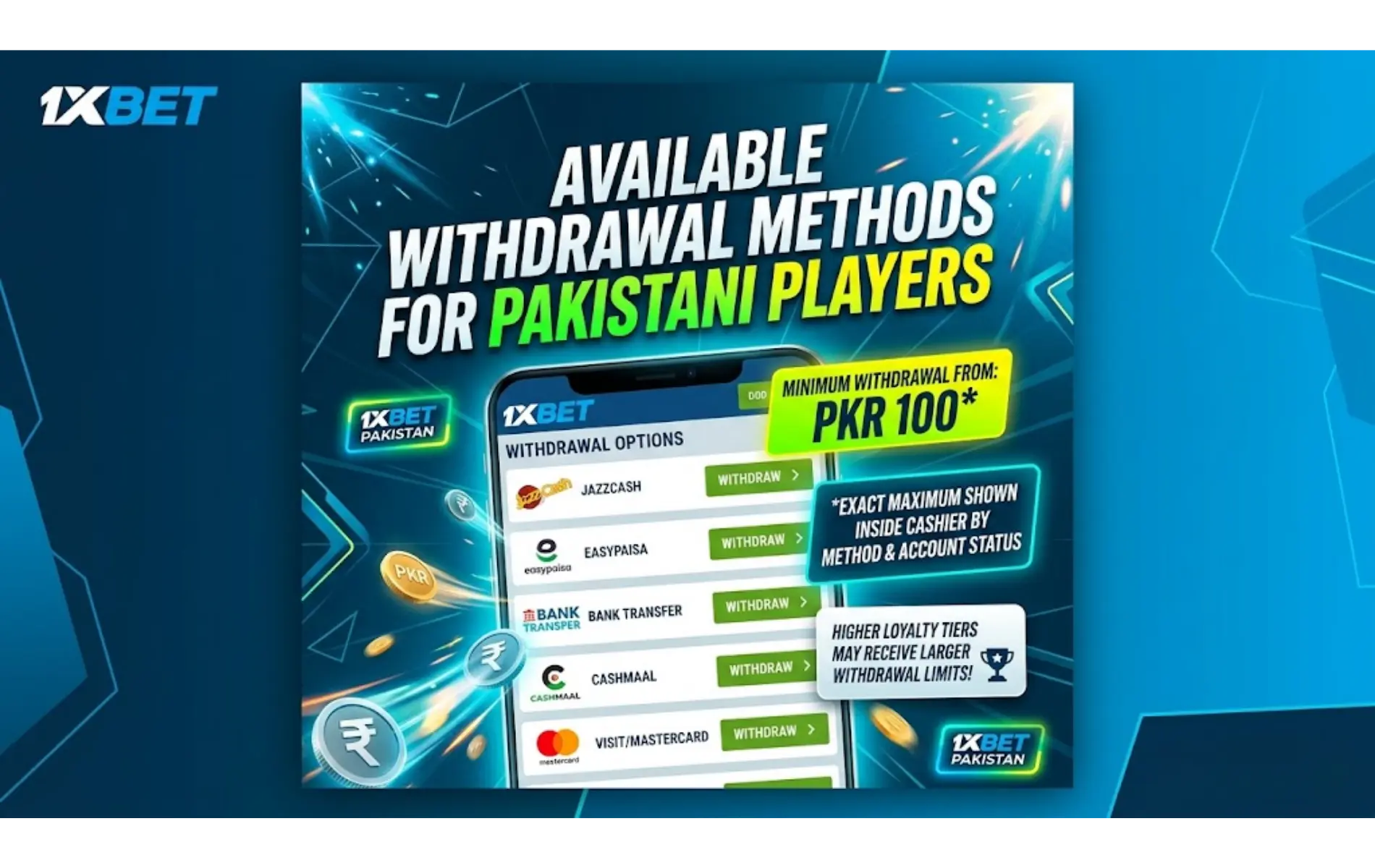 Available Withdrawal Methods for Pakistani Players